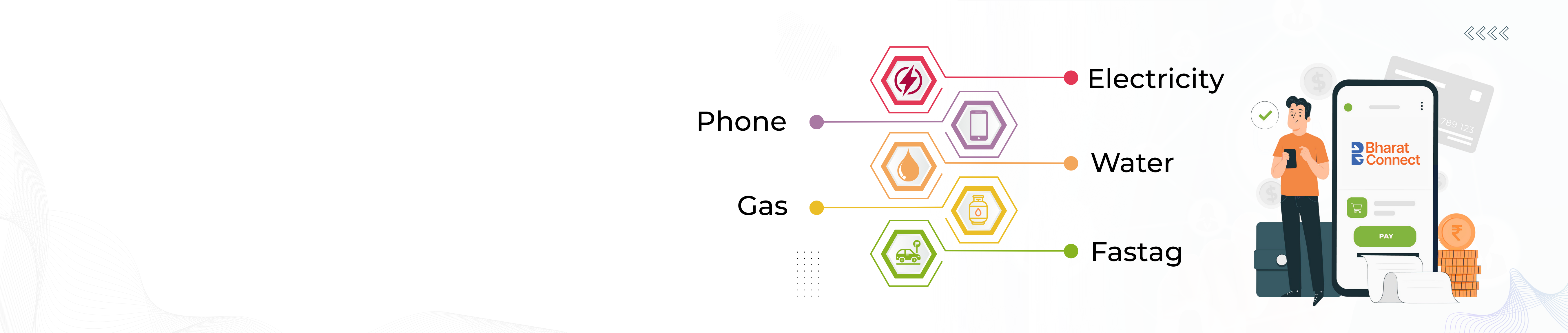 AePS API - Aadhaar Enabled Payment System