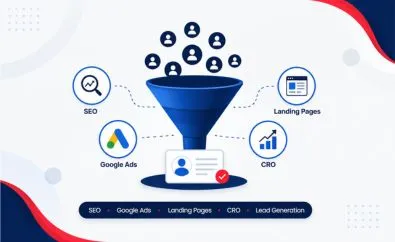 Online Lead Generation Strategies | Scriza Pvt. Ltd.