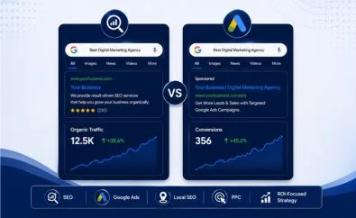 SEO vs Google Ads for Business Growth Scriza Pvt. Ltd.
